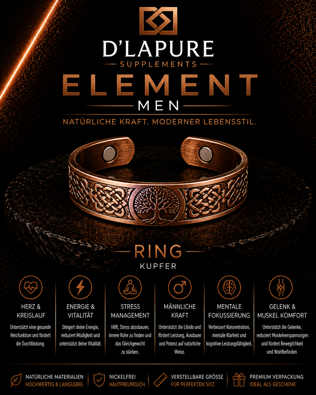 D’LAPURE ELEMENT MEN – Kupferschmuck